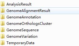 Figure 3.1.2 miss