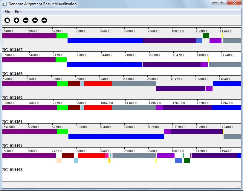 Figure 4.5.4 miss